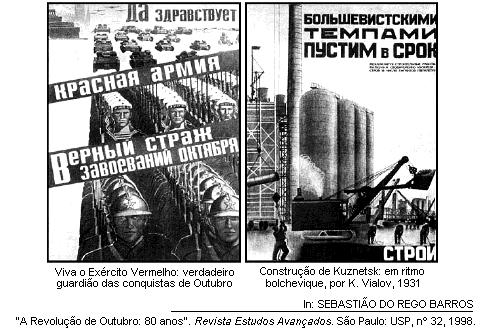 Questão 9: Nos cartazes acima, identificam-se elementos fundamentais para a consolidação do socialismo na Rússia durante o período stalinista (1927-1953).