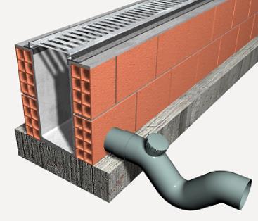 Para condutores horizontais, utilizar a tabela 3; Para condutores verticais é possível