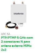 para antena externa MiMo 2x2 APC 5A-15 Ponto-a-ponto
