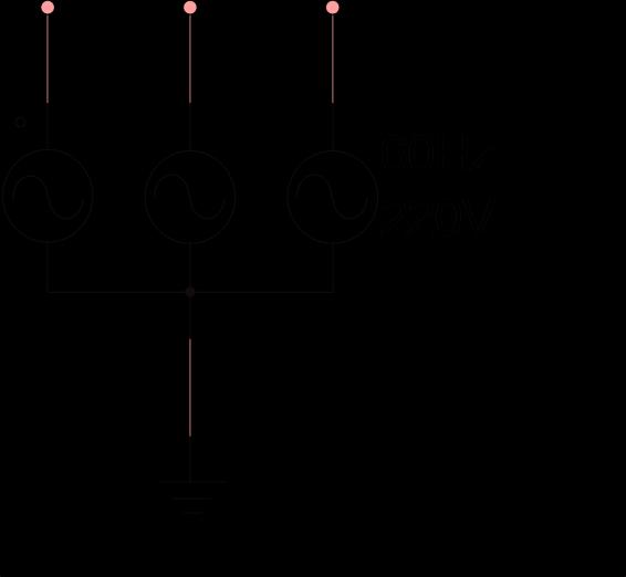 7 O gerador trifásico é composto por três fontes senoidais defasadas entre si de 2π/3