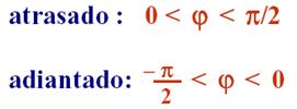 Fator de potência FP = P S = cos θ v θ i = cos(φ) FP [indutivo] [capacitivo] S Q = S sin(φ) P = S cos(φ) FP = 1 φ =