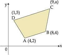 a) b) X A = X B = 4 A e B estão na mesma vertical. Então, para que estejam alinhados devemos ter X C = X A = X B 03. (PUC-SP) Os pontos A(k, 0), B(1, 2) e C(3, 2) são vértices de um triângulo.