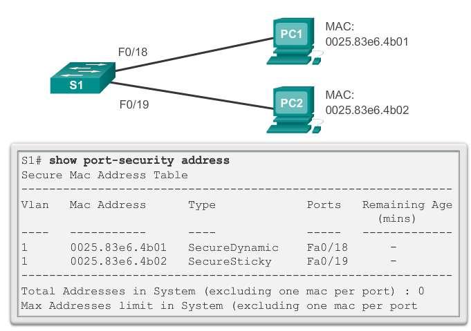 Segurança de porta do switch Segurança de porta: verificar