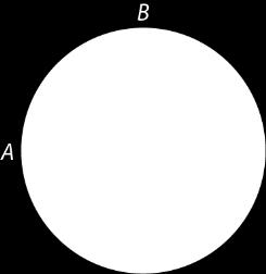 Escreve um polinómio que permita determinar: a) a área do triângulo [ABC]; b) a área do círculo representado... Determina a área da figura a sombreado, quando x = 3.