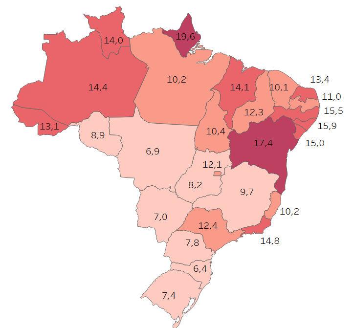 Apesar do recuo frente ao ano anterior, o resultado de 2018 ficou aquém das estimativas de analistas de mercado feitas no início de 2018.