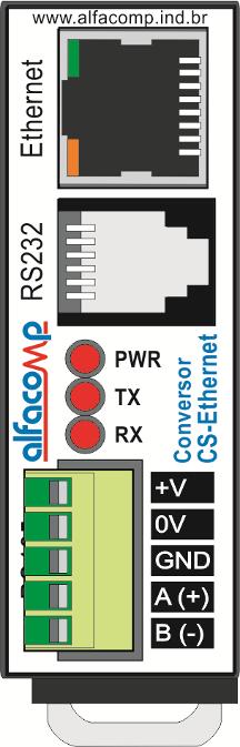 Sumário Descrição do produto 2 Localização na rede LAN 4 Configuração usuário e senha 5 Configurações Administrativas 5 Configurações de rede 6 Configurações da Porta Serial 7 Descrição do produto