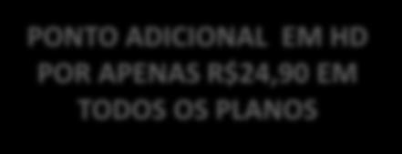 e 4P) MÁXIMO 4 PLANOS OI TV HD DACC DACC BOLETO PONTO ADICIONAL HD CANAIS (TOTAIS/HD) Start HD R$ 79,90 R$ 59,90 R$ 79,90 R$