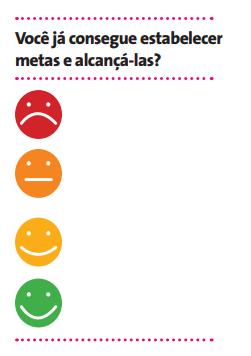 Autoavaliação A Autoavaliação é realizada, ao final de cada aula, utilizando uma escala de cores e faces, onde o aluno registra sua percepção