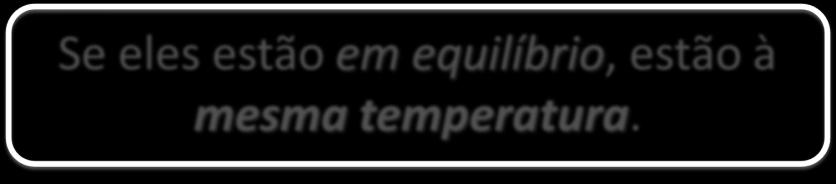 Lei Zero da Termodinâmica Se dois