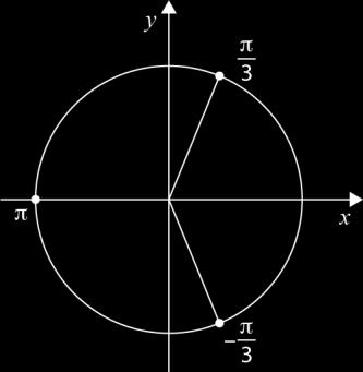 a = 4 a = 4 (a = a = ) a = a =..1.