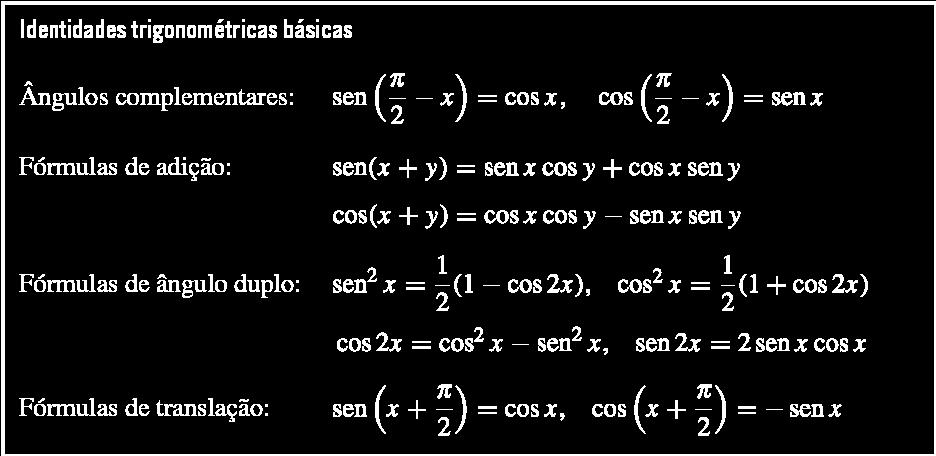 FUNÇÕES TRIGONOMÉTRICAS