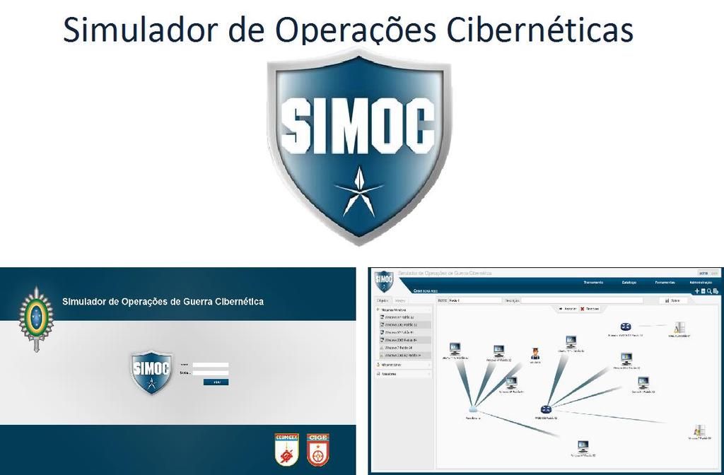 Defesa e Defesa Ativa Simulação Capacitação