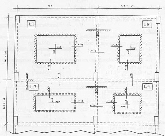 Lajes armadas em duas Direções b) correção dos momentos fletores devido à continuidade entre as lajes vizinhas: momentos sobre os apoios comuns às lajes adjacentes: adota-se para momento fletor de