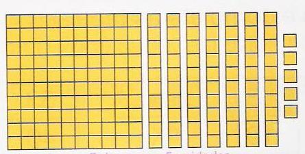 (A) Apenas a I; (B) Apenas a V; (C) Apenas III e V; (D) Apenas I, II e IV; Disciplina: Fundamentos Teóricos e Metodológicos da Matemática II Profª: Elianar Cornelia Ferreira Questão 09 Este material