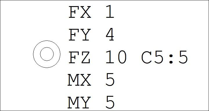 Termine a entrada de uma carga com um <Enter> ou <B3> adicional. Mostraremos como manipular cada tipo de carga. Cargas concentradas Cargas concentradas podem ser lançadas sobre pilares, vigas e lajes.