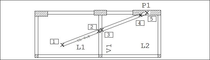 Veja o exemplo acima. Uma carga linear de 0.8 tf/m foi lançada entre duas extremidades, o Modelador calculou cinco pontos notáveis, numerados de PT1 a PT5.