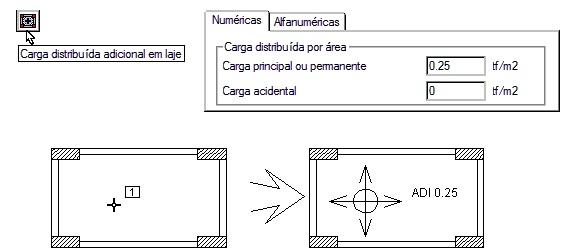 A carga correspondente a esta distância é lançada linearmente sobre a V1 entre os dois pontos projetados, no eixo da viga. Se PT2 e PT3 fossem o mesmo ponto, seria lançada uma carga concentrada.