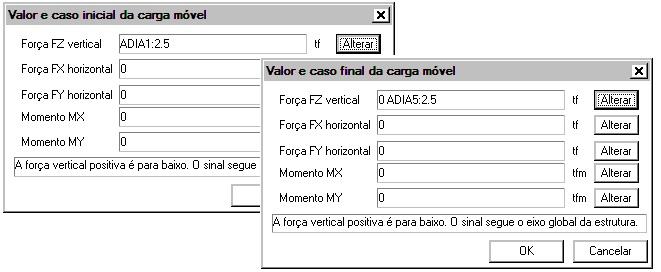 através do comando Será solicitado o valor da carga que deverá ser atribuída ao caso inicial da carga móvel, o caso inicial deverá