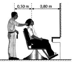 28. (UFAC) Sentado na cadeira da barbearia, um rapaz olha no espelho a imagem do barbeiro, em pé atrás dele. As dimensões relevantes são dadas na figura.