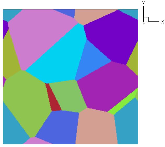 204 (a) (b) (c) (d) Figura 6: Fração volumétrica em quatro planos diferentes:(a) z=0,1,