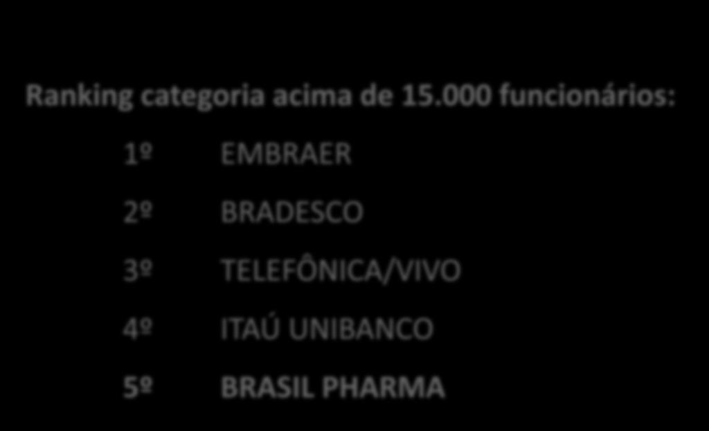 avaliação leva em conta, além da satisfação, o grau de