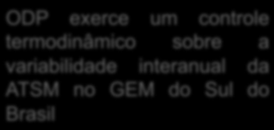 Resultados ODP exerce um controle termodinâmico sobre a variabilidade interanual da ATSM