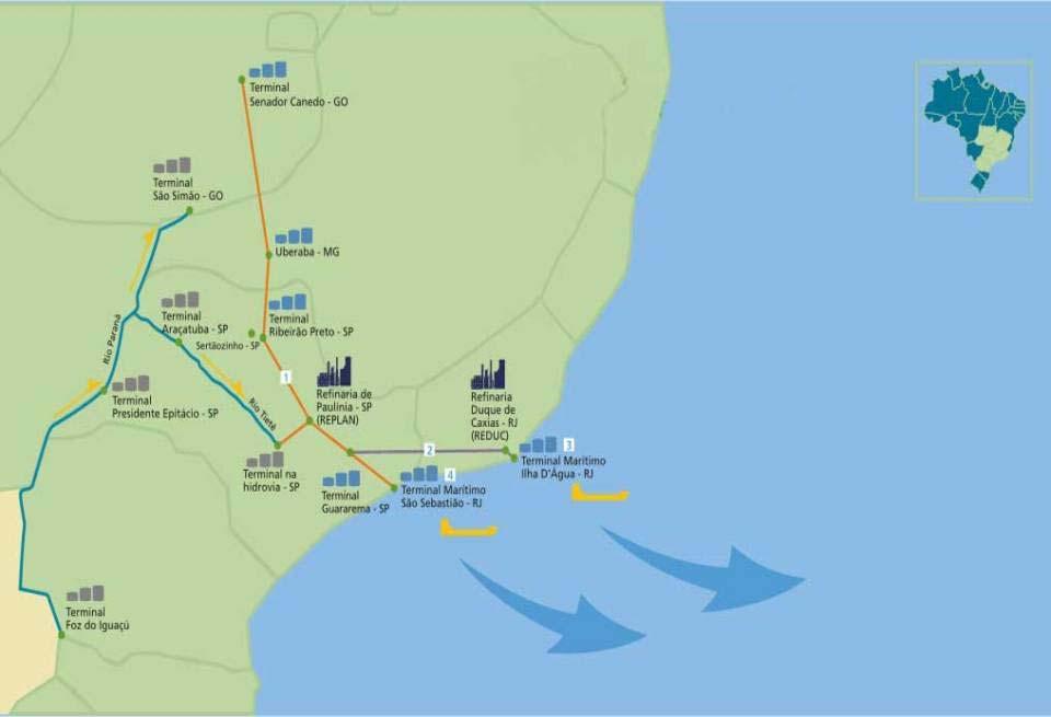 Linha de Transporte Petrobras Logística de