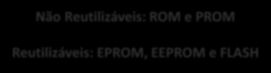 MEMÓRIAS NÃO VOLÁTEIS São aquelas que mantem a informação mesmo sem energia.