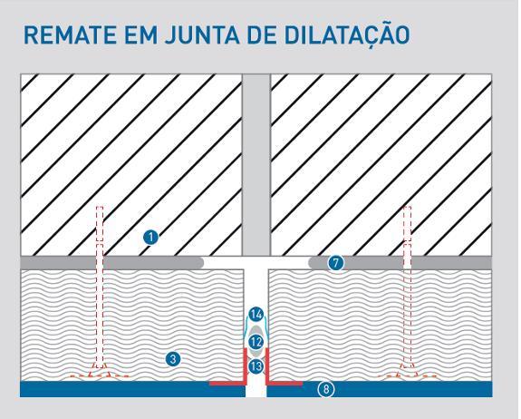 É dever do cliente verificar a idoneidade do produto para o fim previsto. Em qualquer caso a nossa responsabilidade está limitada ao valor da mercadoria por nós fornecida.