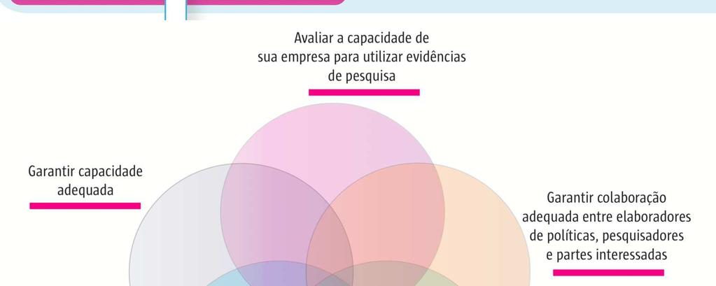 Mudanças organizacionais para