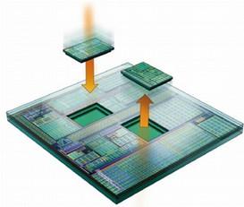 Fluxo tradicional de um projeto de hardware Especificação do do hardware Especificação da da verificação funcional Implementação