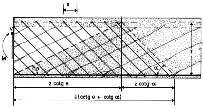 8. Figura 4.2: Esquema do modelo da Treliça Generalizada.