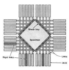 13 Figura 4.6: Esquema do mecanismo de ensaio dos painéis (Vecchio, 1986) Os elementos ensaiados possuíam dimensões de 890 x 890 x 70 mm, armados com duas camadas de telas soldadas.
