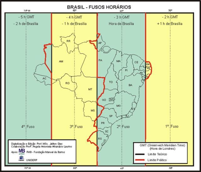 Desta maneira podemos entender o que ocorre, por