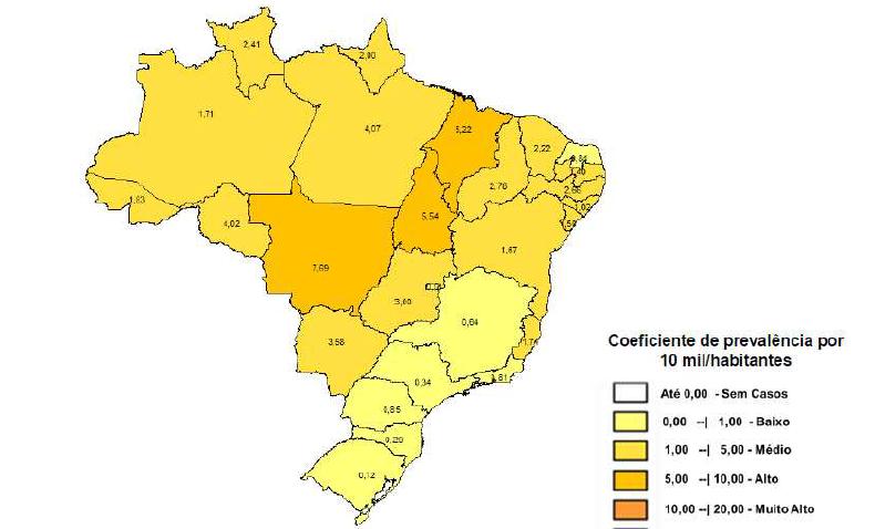 No Brasil, embora o País tenha demonstrado tendência de estabilização dos coeficientes de detecção de 5% em 00 e 0, o coeficiente de prevalência expressa redução progressiva nos últimos anos (BRASIL,