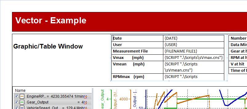 Printing and Reporting Text box / Graphic Text