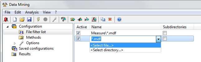 Data Mining with Algebraic condition