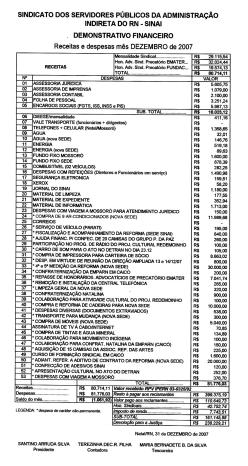 Se fosse uma Empresa privada, poderíamos ficar calados. Como se trata de uma Empresa pública, custeada com recurso da sociedade, temos que fazer o registro e pedir providências.