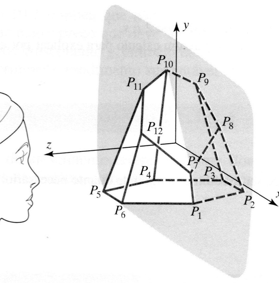 Um objeto no espaço o 3D A forma mais simples de representar um objeto 3D em 2D é simplesmente