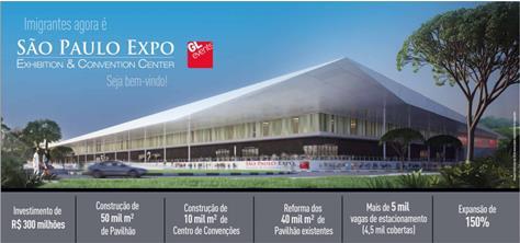 SÃO PAULO EXPO 2016 A partir de 2016 nossas feiras e congressos contarão com estrutura revitalizada do Centro de