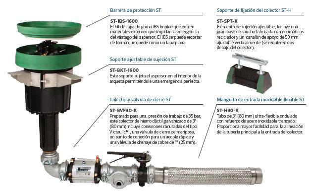 ASPERSORES ASPERSORES ST Sistema pensado especialmente para a rega e instalações desportivas com relva artificial.