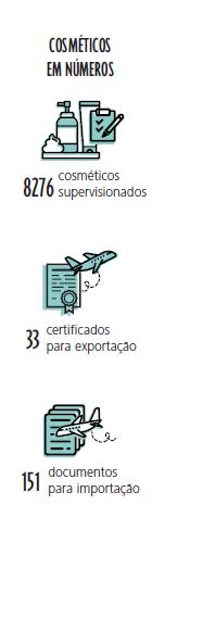 ESTATUTO DOS DISPOSITIVOS MÉDICOS Sistema legislativo nacional inovador consolida 2 Diretivas