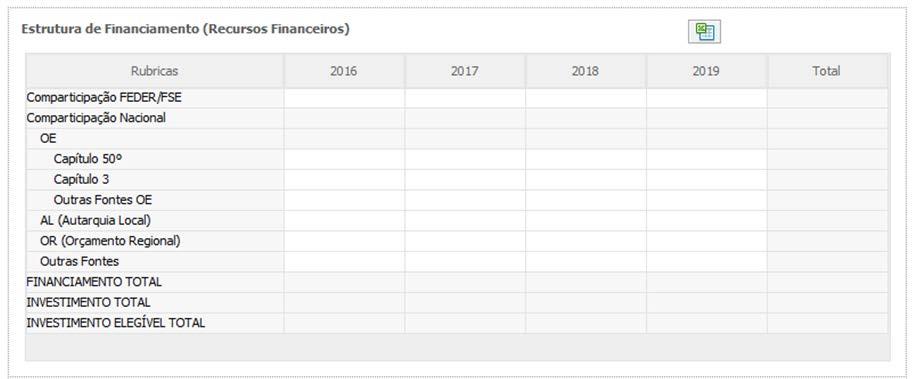 Página 16 - Financiamento Pretende-se que sejam identificados os meios de financiamento do investimento, nos anos da sua execução.