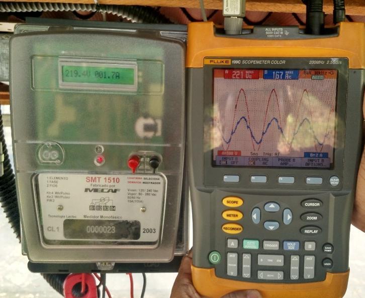 Consequentemente, nos dias em que esta leitura não é realizada, como por exemplo, em fins de semana, a contabilização da geração de energia é realizada de forma indireta, com base na geração do