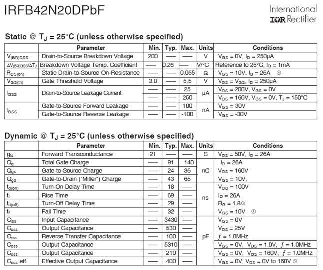 MOSFET: