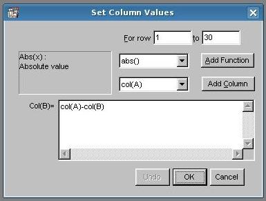 B Display: determina como as variáveis na coluna devem ser mostradas C Format: a forma como o valor determinado pelo display deverá ser mostrado na coluna.