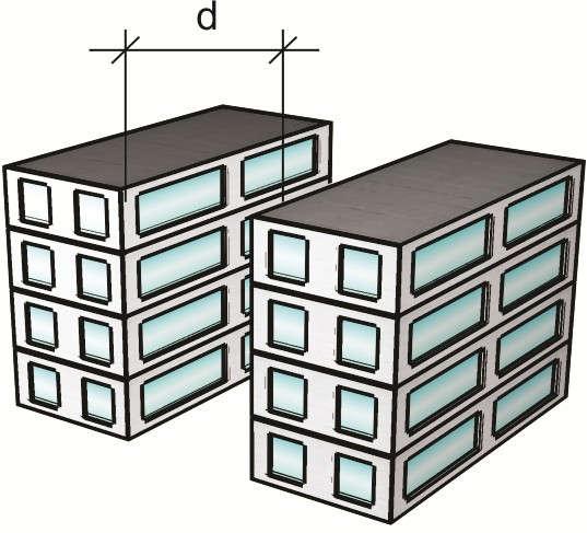 fachadas de edificações adjacentes (figura 6). Figura 6 - Distância de segurança 5.2.