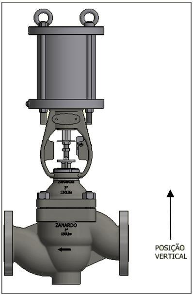 2- Na instalação deve ser observado o alinhamento, suporte adequado da tubulação e paralelismo entre os flanges para não danificar a válvula. Conforme figura 1.