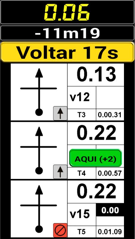 O trecho e hodômetro são corrigidos com os valores da referência selecionada. Então quando você errar caminho use o seletor de referência. Você NUNCA mais vai corrigir o Trecho e Km digitando valores!