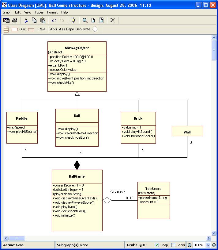 Diagramas de Atividades Um Exemplo de Diagrama de Atividades Modelam atividades, a ordem em que são realizadas e dependências entre elas Podem também indicar entradas e saídas das atividades Úteis